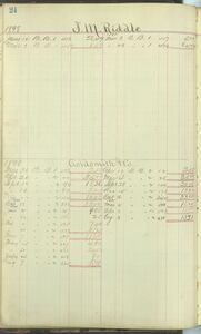 Goldsmith + Co. customer account page, 1898-1901.